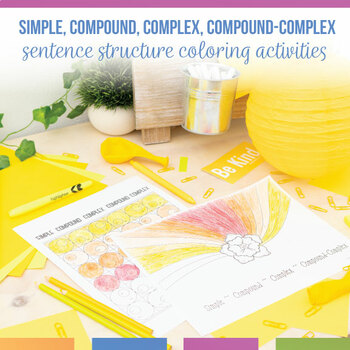 Preview of Sentence Structure Simple, Compound, Complex, Compound-Complex Coloring