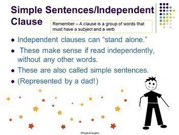 grammar and sentence structure checker free