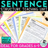 Sentence Structure: Simple, Compound, Complex, and Compound-Complex Sentences