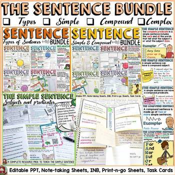 Preview of Sentence Structure Simple Compound Complex and Types of Sentences
