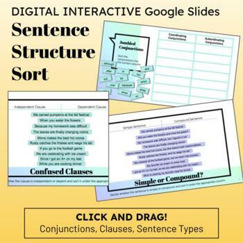 Preview of Sentence Structure Sort Digital Interactive Google Slides