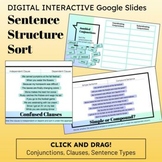 Sentence Structure Sort Digital Interactive Google Slides