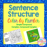 Sentence Structure Types of Sentences Color by Number End 