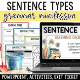 Sentence Structure & Types of Sentences Worksheets Mini-Le