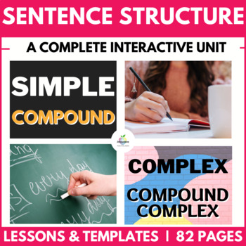 Preview of Sentence Structure Unit | Complex Sentences | Compound | Simple | Fragments Etc.