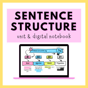 Preview of Sentence Structure Unit | Phrases & Clauses Lesson, Practice, & Study Guide