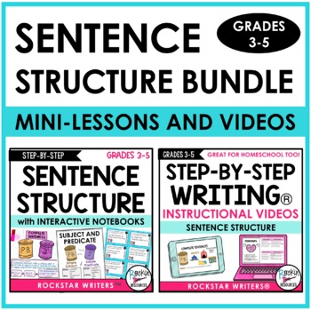 Preview of Sentence Writing Unit with Sentence Structure Mini-Lesson Videos