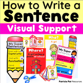 Sentence Writing Posters, Anchor Charts and Mini Book