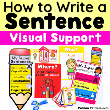 Preview of Sentence Writing Posters | Bulletin Board Anchor Charts Sentence Structure
