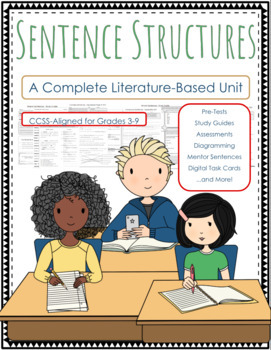 Preview of Sentence Structures Grammar Bundle Complete Unit Over 90 Pages!
