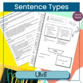 Sentence Structures, Types Unit