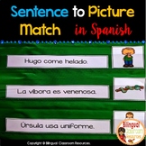 Sentence To Picture Match In Spanish