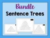 Sentence Trees Bundle