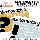 Sentence Type Posters for Language Arts - Reading - Gramma