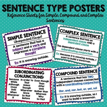 Sentence Type (Simple, Compound, Complex) Posters by Megan K | TpT