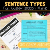 Sentence Types Activities | Full Week Lesson Plans for Thi