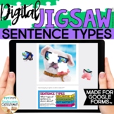 Sentence Types Activity | Types of Sentences | Digital Puz