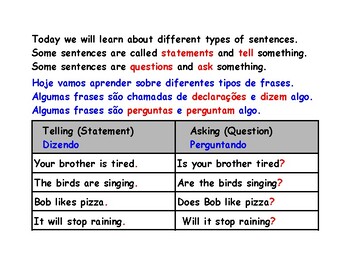 Preview of Sentence Types: Changing Statements to Questions