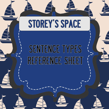 Preview of Sentence Types Cheat Sheet