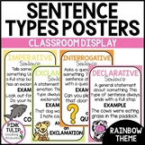 Sentence Types Posters - Classroom Decor