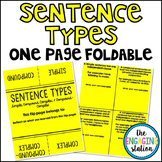 Sentence Types One Page Foldable