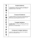 Sentence Types Flipbook for Interactive Notebook