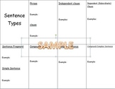 Sentence Types Foldable Organizer