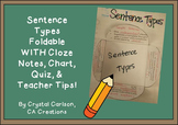 Sentence Types Foldable, Quiz, and More! {Simple, Compound