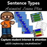 Sentence Types - LESSON PLAN Interrogative, Imperative, De