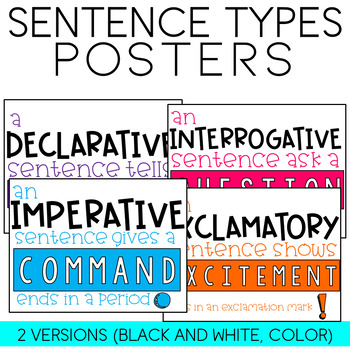 Preview of Sentence Types Posters