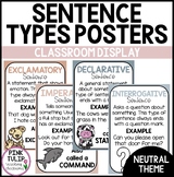 Sentence Types Posters - Earth Tones Classroom Decor
