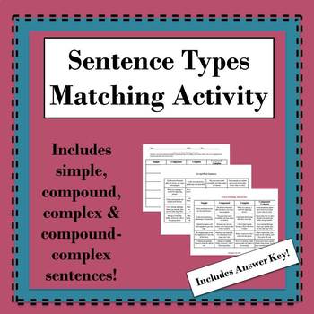 Preview of Sentence Types Practice- Matching Activity