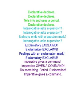Preview of Sentence Types Song (Declarative, Imperative, Interrogative, Exclamatory