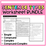 Sentence Types Worksheet BUNDLE - Printable Worksheets