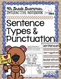 Sentence Types and Punctuation Grammar Interactive Notebook
