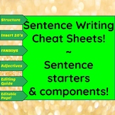 Sentence Writing Cheat Sheet | Mini-anchor Charts for Writ