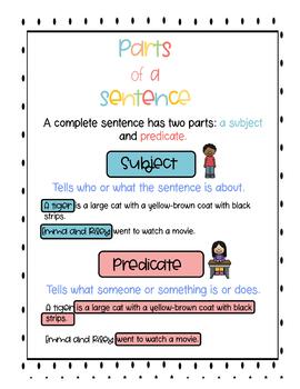 Preview of Sentence Writing | Sentence Expander |