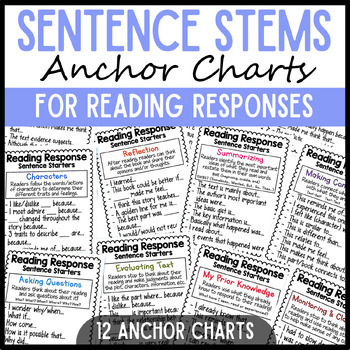 Preview of Sentence Writing Sentence Starters Reading Response Notebook ELA Anchor Charts 