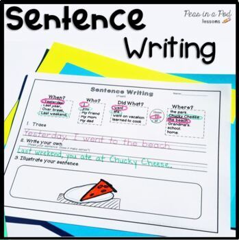 Preview of How to Write a Sentence Writing Paper with Picture Box ESL Newcomer Activities