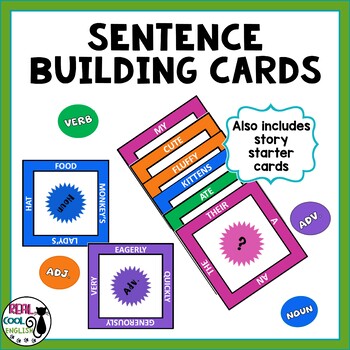 Preview of Sentence Building Cards with Parts of Speech (Includes Editable Cards)