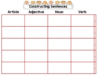 Preview of Sentence construction card game