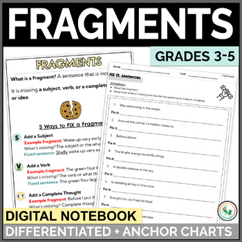 Preview of Complete Sentence or Fragment Worksheets & Sentence vs. Fragments Activities