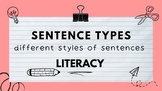 Sentence types - writing new zealand curriculum