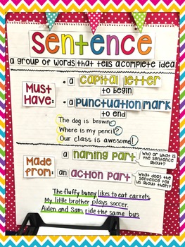 Sentences Anchor Chart & Mini Lessons by Allison Palm | TpT