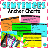 Sentences Anchor Charts