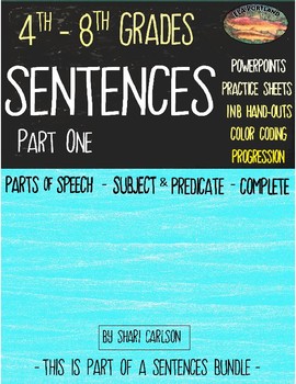 Preview of REVISE: Sentences Part ONE---4th - 8th Grades