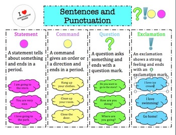 Preview of Sentences and Punctuation