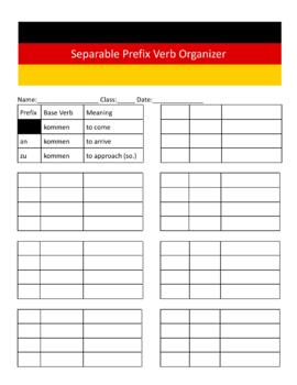 Preview of Separable Prefix Verb Graphic Organizer