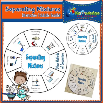 Preview of Separating Mixtures Interactive Foldable Booklet - FREE