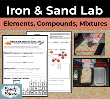 Preview of Separating Mixtures Iron and Sand Lab: Elements, Compounds, Magnetism